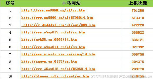 ���ǈ��
