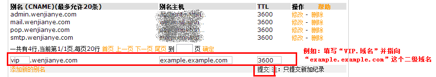 CNAMEӛ�